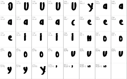 Kilo Meter font