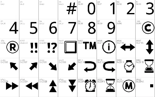 Noto Emoji font