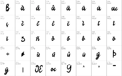 Meilesha font