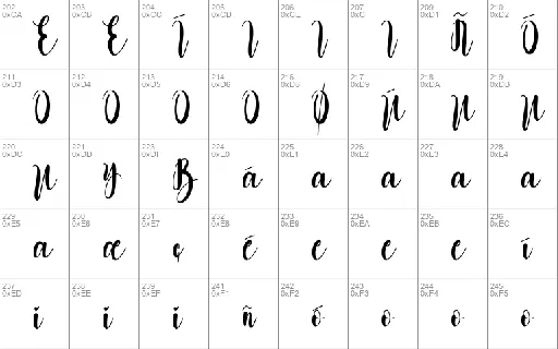 Mellody font