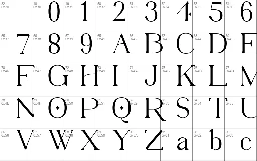 Virendra font