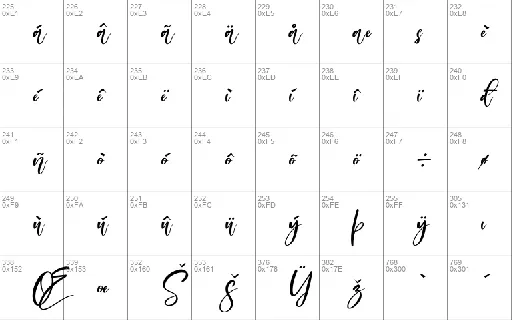 Delashanty font