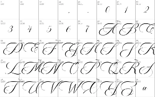 Lunoxs font