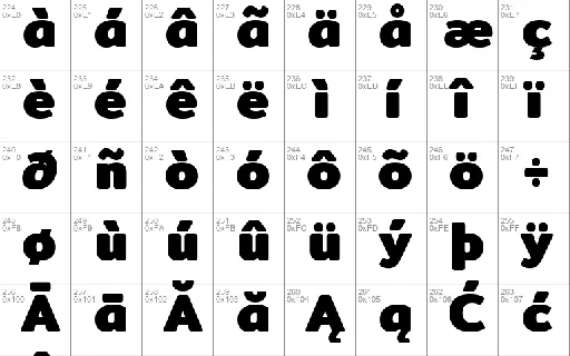 Mitr font