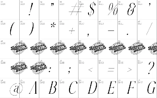 Forfelast Royalten font