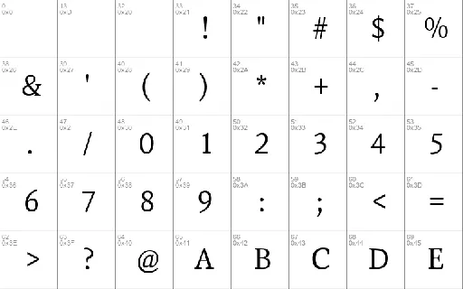 Syntesia Typeface font