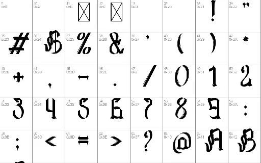 Huffles font