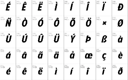 Riloos Sans Serif Family font