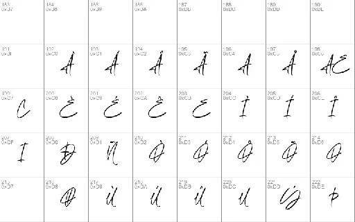Amatya Signature font