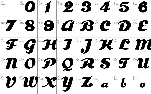 Estenotype font