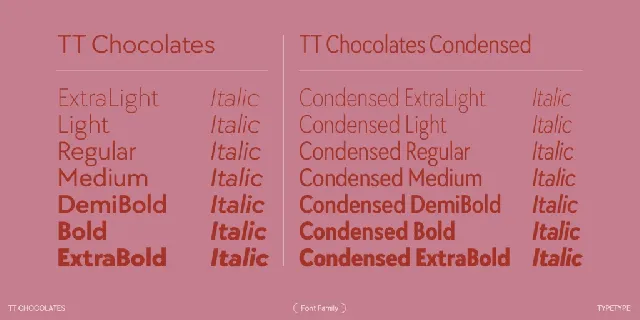 TT Chocolates Trial font