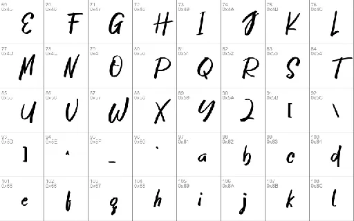 Jittering font