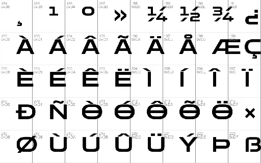 Zen Dots Sans Serif font