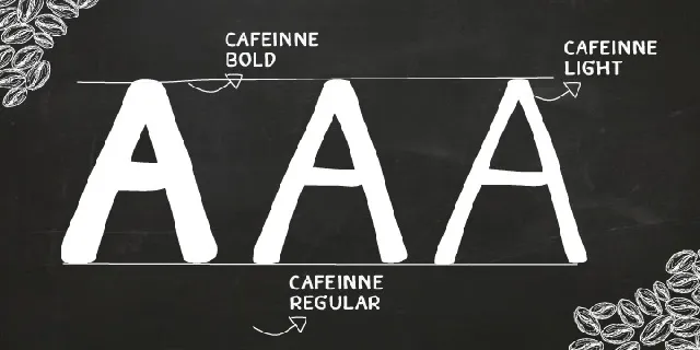 Caffeine font family