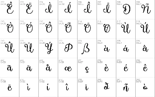 Faricka font