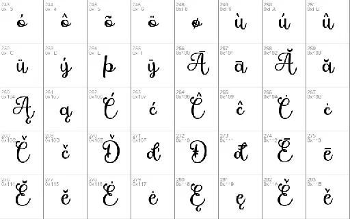 Faricka font