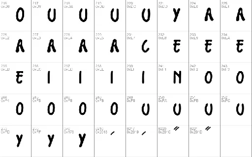 Limited Edition font