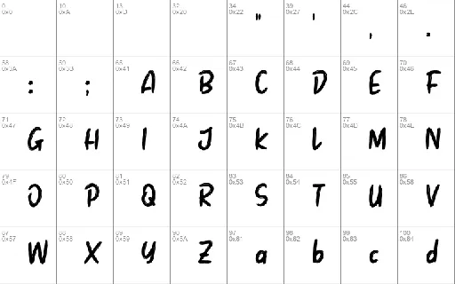 Gubrag font