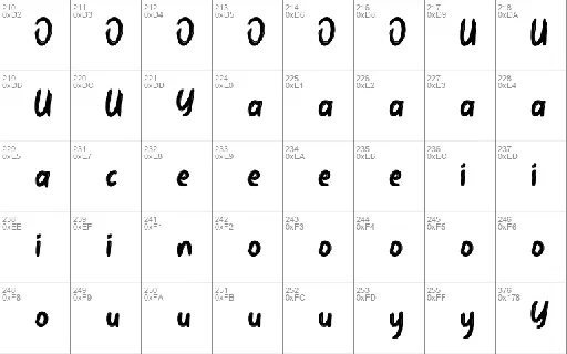 Gubrag font