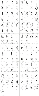 Glingzerminator font