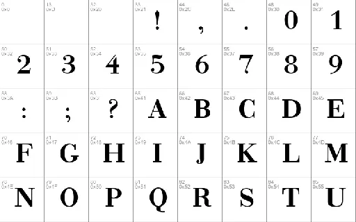 Bodonio font