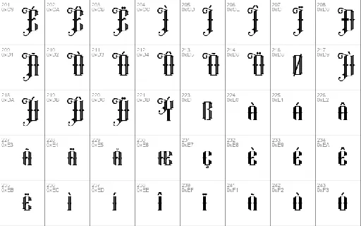 Prastico font