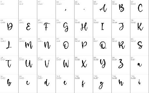 Mellan font