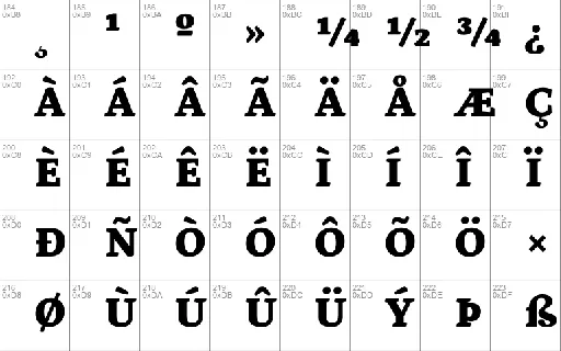 Pitagon Serif Family font