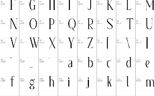 Grading font