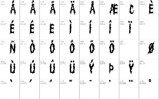 Death angel font