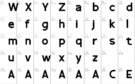 Necis font