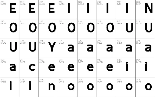 Necis font