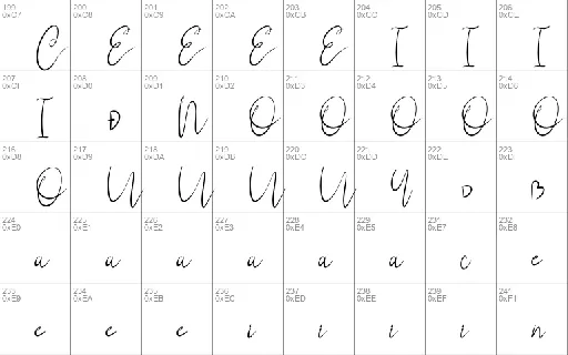 Bithoy font