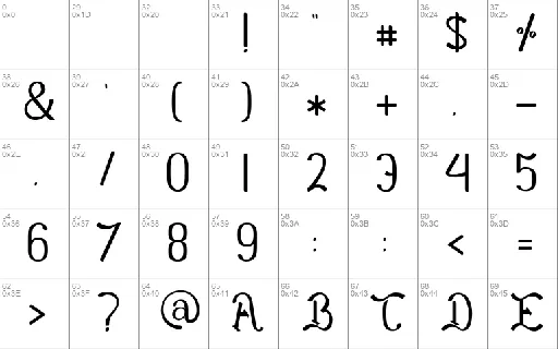 Jhaneponto font