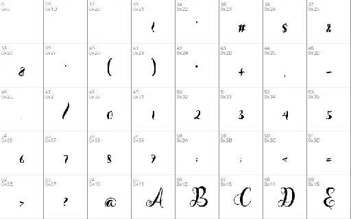 Malitha font