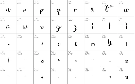 Malitha font