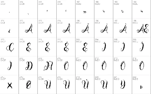 Malitha font