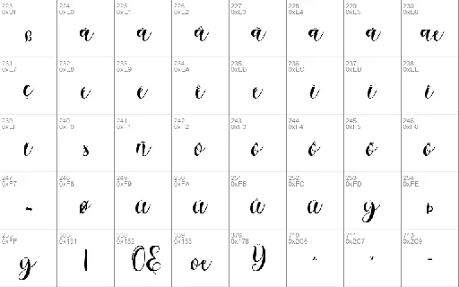 Malitha font