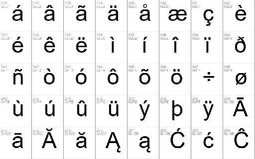 Arial font