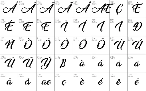 Ananda font