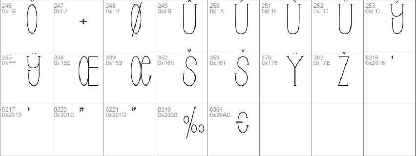 Minimalist Display Typeface font