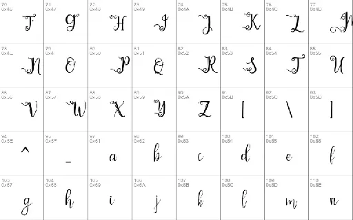 chathaleya font