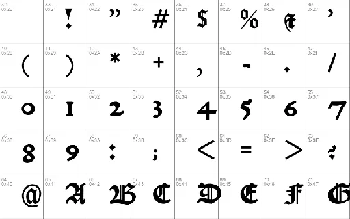 KJV1611 font