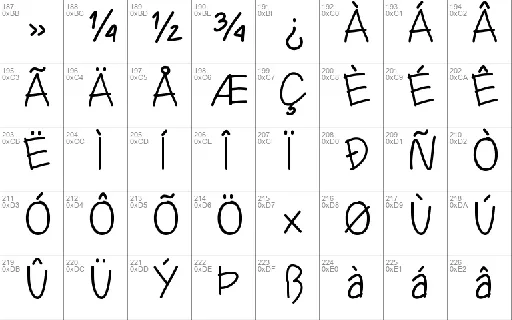 Crossfont