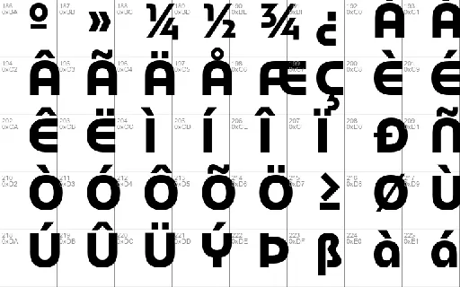 Rondana Family font