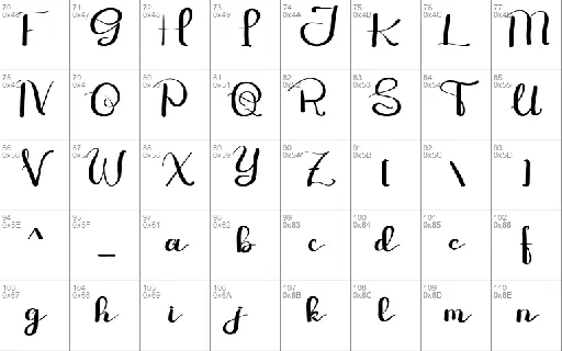 BUTAKORA font