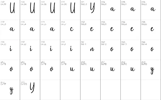 Geofany font