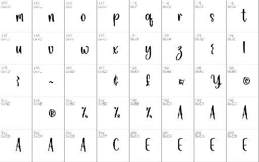 Day Of Christmas font