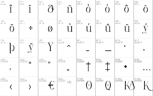 Agloist font