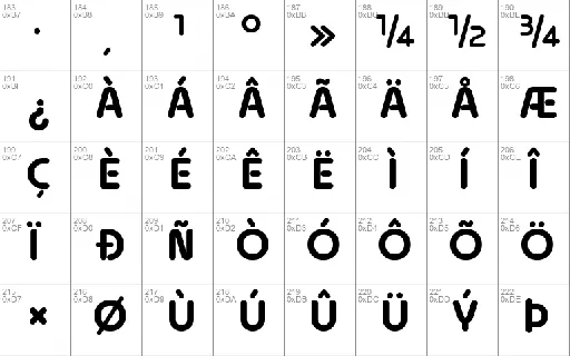 Quesat font